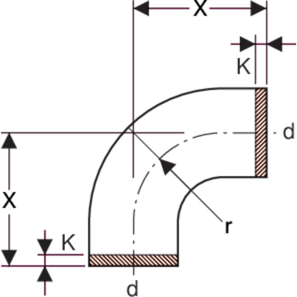 Geberit PE Segmentbogen: 90°, d=200mm