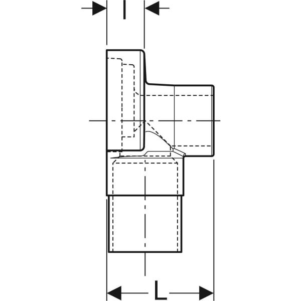 Geberit Schalldämmset für Anschlusswinkel 90° einfach: EPDM