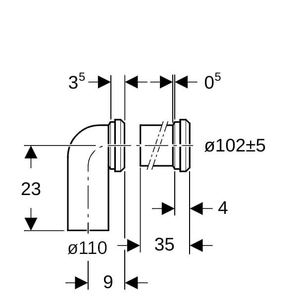 Geberit Set Anschlussbogen 90° mit Verlängerung: d=110mm