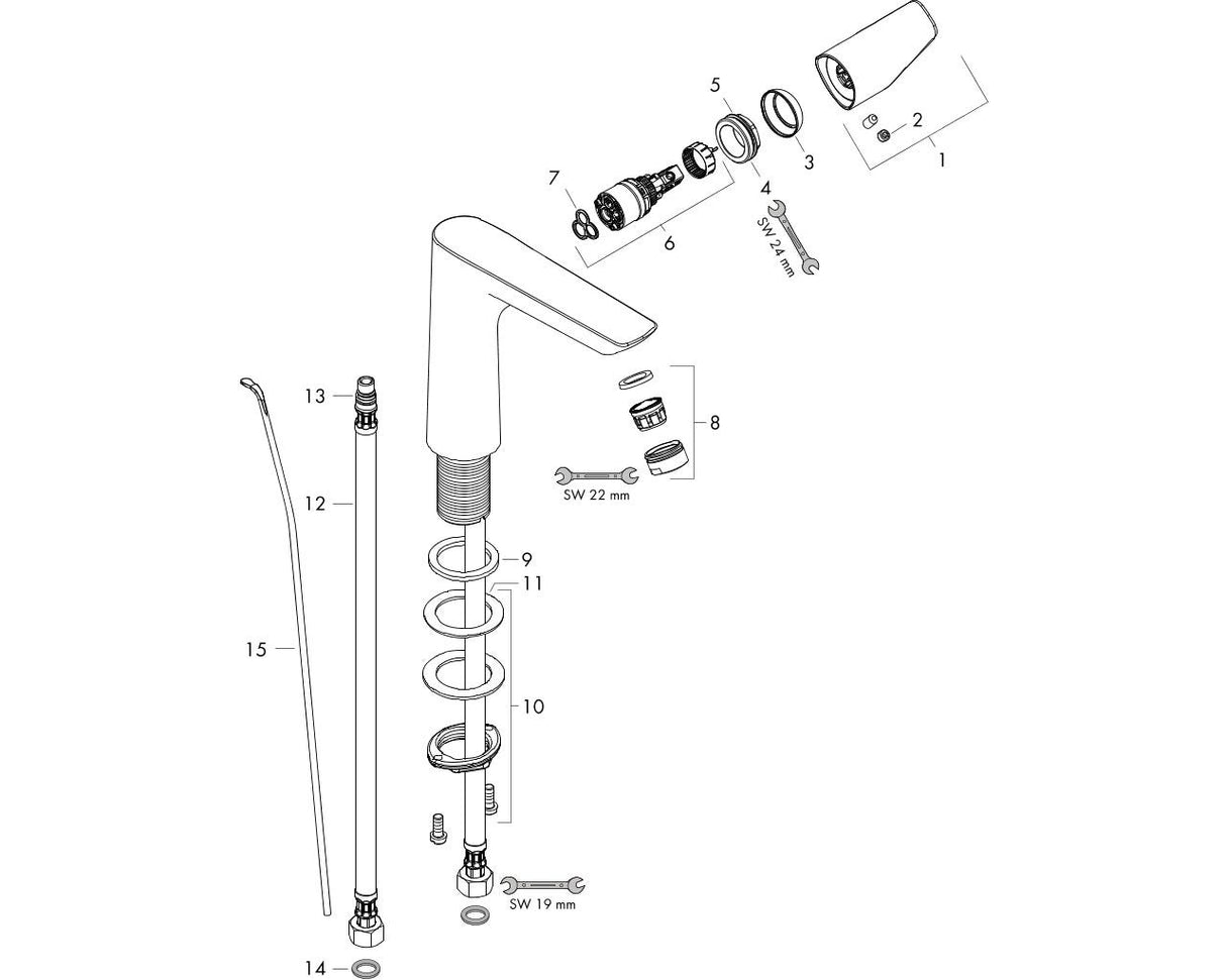 hansgrohe Talis E Einhebel-Waschtischmischer 150 mit Zugstangen-Ablaufgarnitur, Chrom