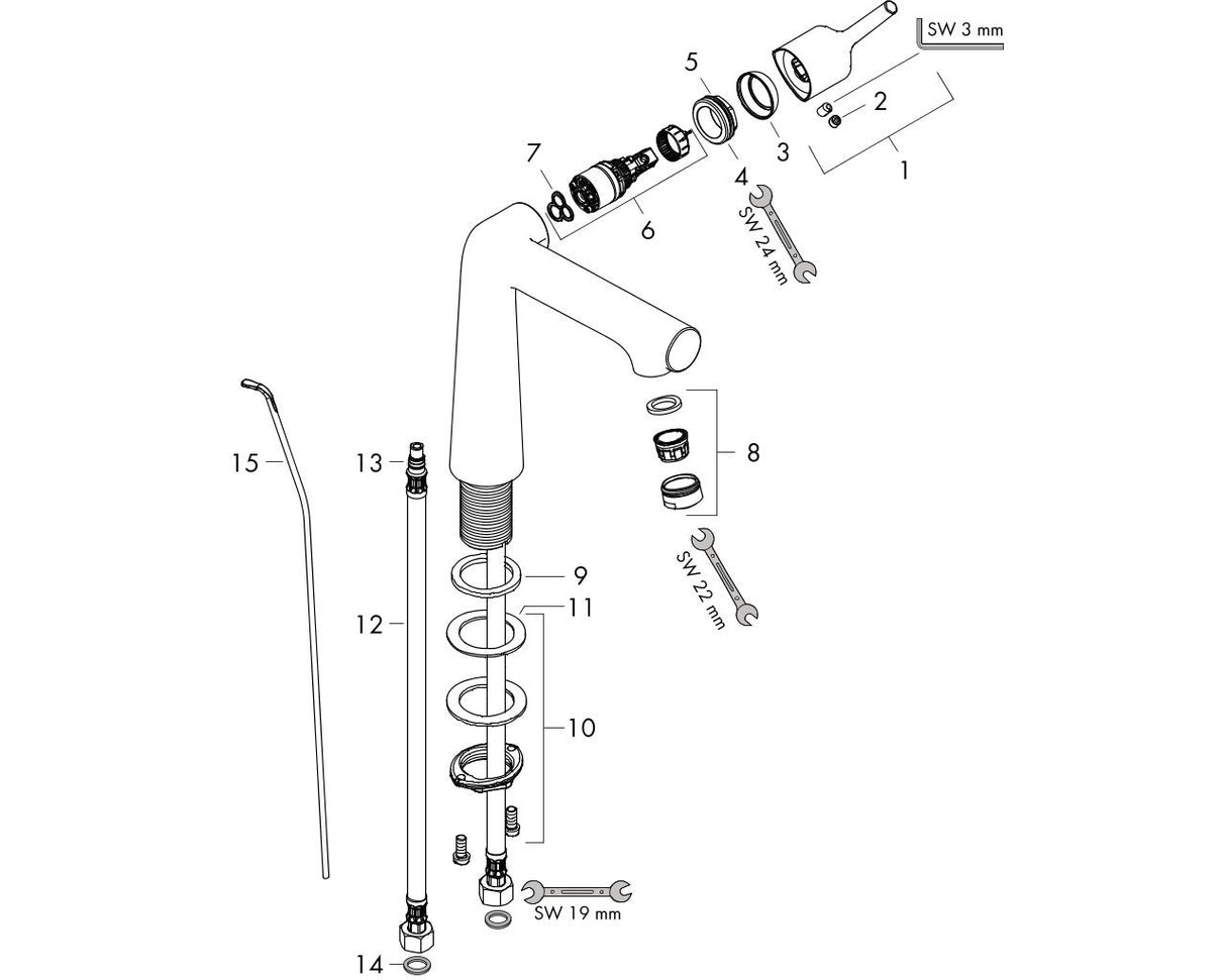 hansgrohe Talis S Einhebel-Waschtischmischer 140 mit Zugstangen-Ablaufgarnitur, Chrom