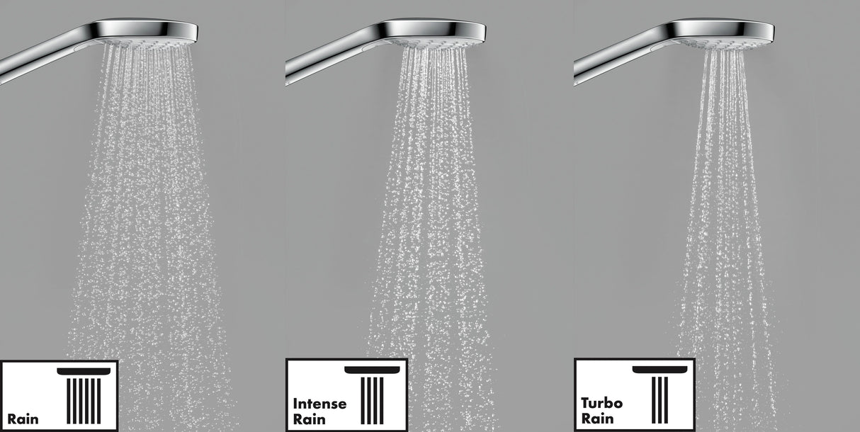 hansgrohe Croma Select S Handbrause 110 Vario, Weiß/Chrom