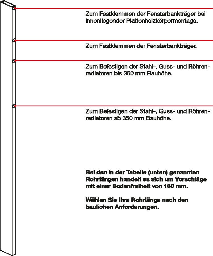 Standfix Standrohre für das Wemefa Standfixsystem, Rechteckrohr 35x10mm, weiß pulverbeschichtet