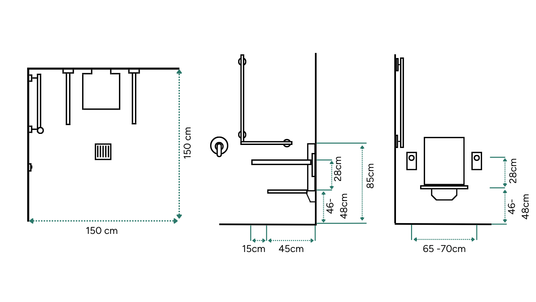 Maßskizze einer barrierefreien Dusche aus verschiedenen Perspektiven. Der Duschbereich misst 150 × 150 cm. Die Vorderkante des Duschstuhls ist 45 cm von der Wand entfernt, davor 15 cm Beinfreiheit. Sitzhöhe 46–48 cm, Haltegriffe 28 cm darüber und 65–70 cm voneinander entfernt. Rückenlehne mit 55 cm Abstand zur Vorderkante des Sitzes.