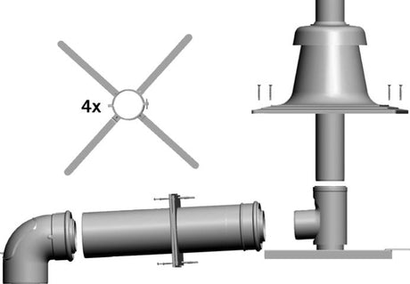 Wolf Anschluss-Set DN80/125 - C93x DN80 im Schacht