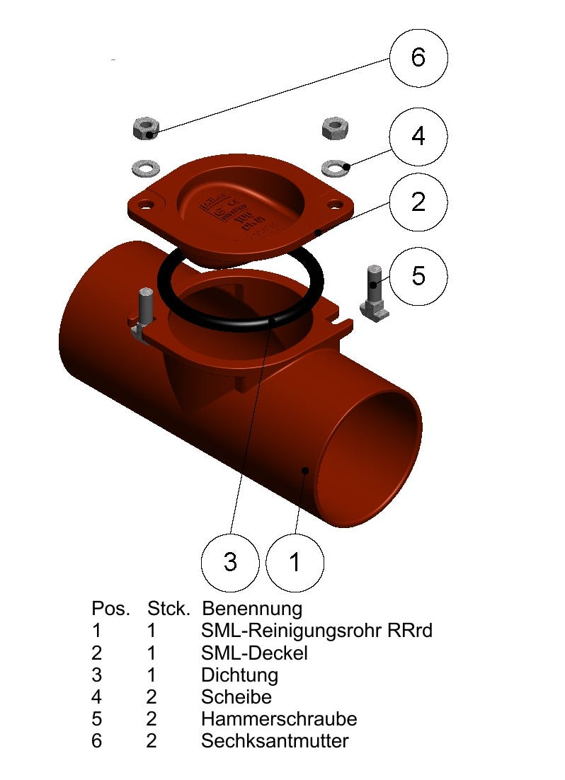 Düker Gussformstück SML Reinigungsrohr rund