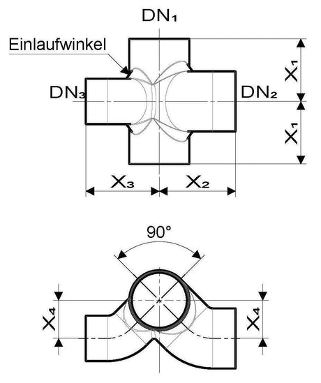 Düker Gussformstück SML Kombi-Abzweig