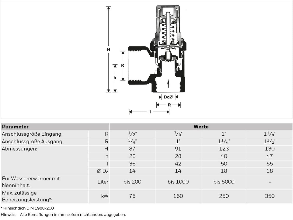 Resideo Membran-Sicherheitsventil SM152 Messing AA für Trinkwasser, PN 16, rechtwinklig, DZR-Messinggehäuse, EPDM-Dichtung