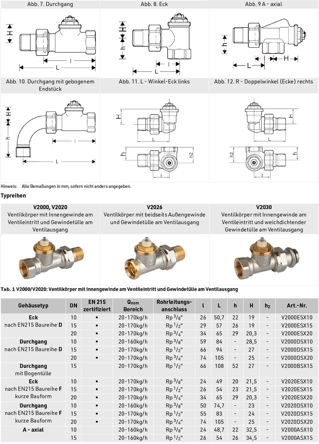 Resideo Thermostatventilkörper SX Messing vernickelt mit M30 x 1,5 Thermostatanschluss, Innen-/Außengewinde, vorab einstellbar, geeignet für Zweirohrsystem