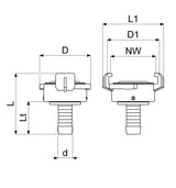 JS Schnellkupplung für Schlauch, Messing, KTW + W270