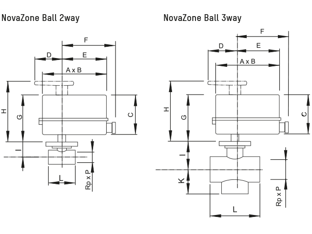 Taconova Motorkugelhahn NovaZone Ball 230V