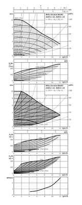 Stratos MAXO 30/0,5 PN 10, G 2 (PN 10), G 2 (PN 10)