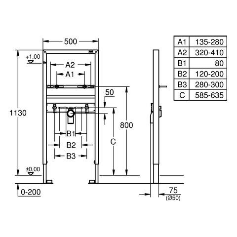 GROHE Waschtisch-Element Rapid SL 38554_1, 1,13 m Bauhöhe, für Vorwand- oder Ständerwandmontage, 2 schallgedämmte Armaturenanschlüsse DN 15, HT-Ablaufbogen DN 50