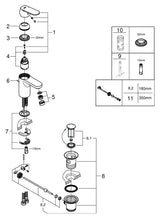 GROHE Einhand-Waschtischbatterie Eurosmart Cosmopolitan 32825, S-Size, Einlochmontage, Zugstangen-Ablaufgarnitur 1 1/4'', 5,7 l/min SpeedClean Mousseur, chrom