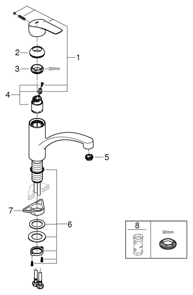 GROHE Einhand-Spültischbatterie Eurosmart 33281_3, flacher Auslauf, Einlochmontage, schwenkbarer Gussauslauf, Schwenkbereich 140°, chrom