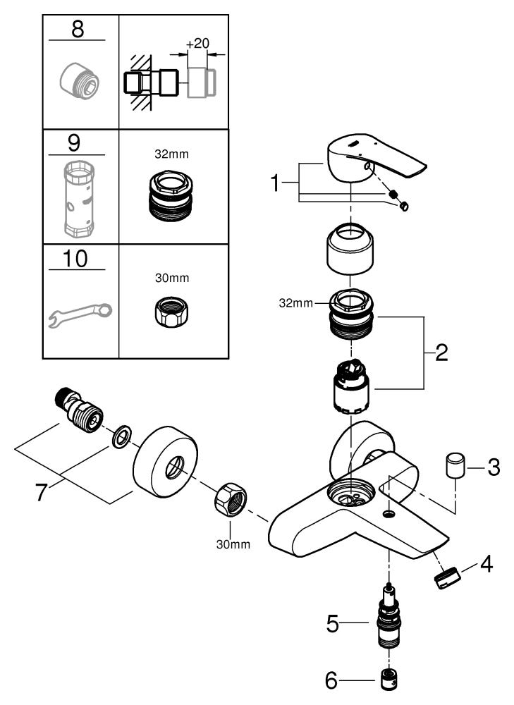 GROHE Einhand-Wannenbatterie Eurosmart 33300_3, Wandmontage, Temperaturbegrenzer, S-Anschlüsse, eigensicher, chrom
