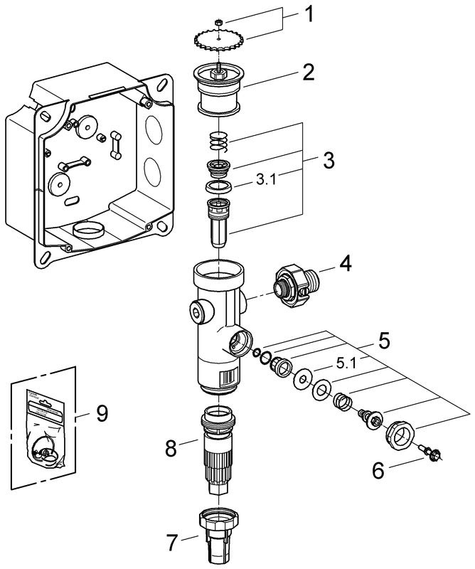 GROHE Druckspüler für WC 37153, DN 20, Wandeinbau, Vorabsperrung, 6-9l einstellbar