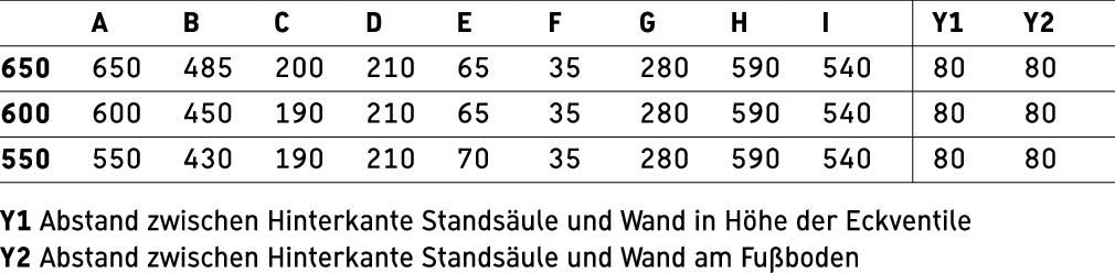 DU Waschtisch Starck 3 mit ÜL, mit HLB, 1 HL, weiß