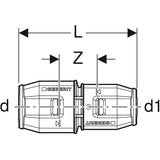 PushFit Reduktion PVDF, gerade, DN/Durchmesser-Reduktion