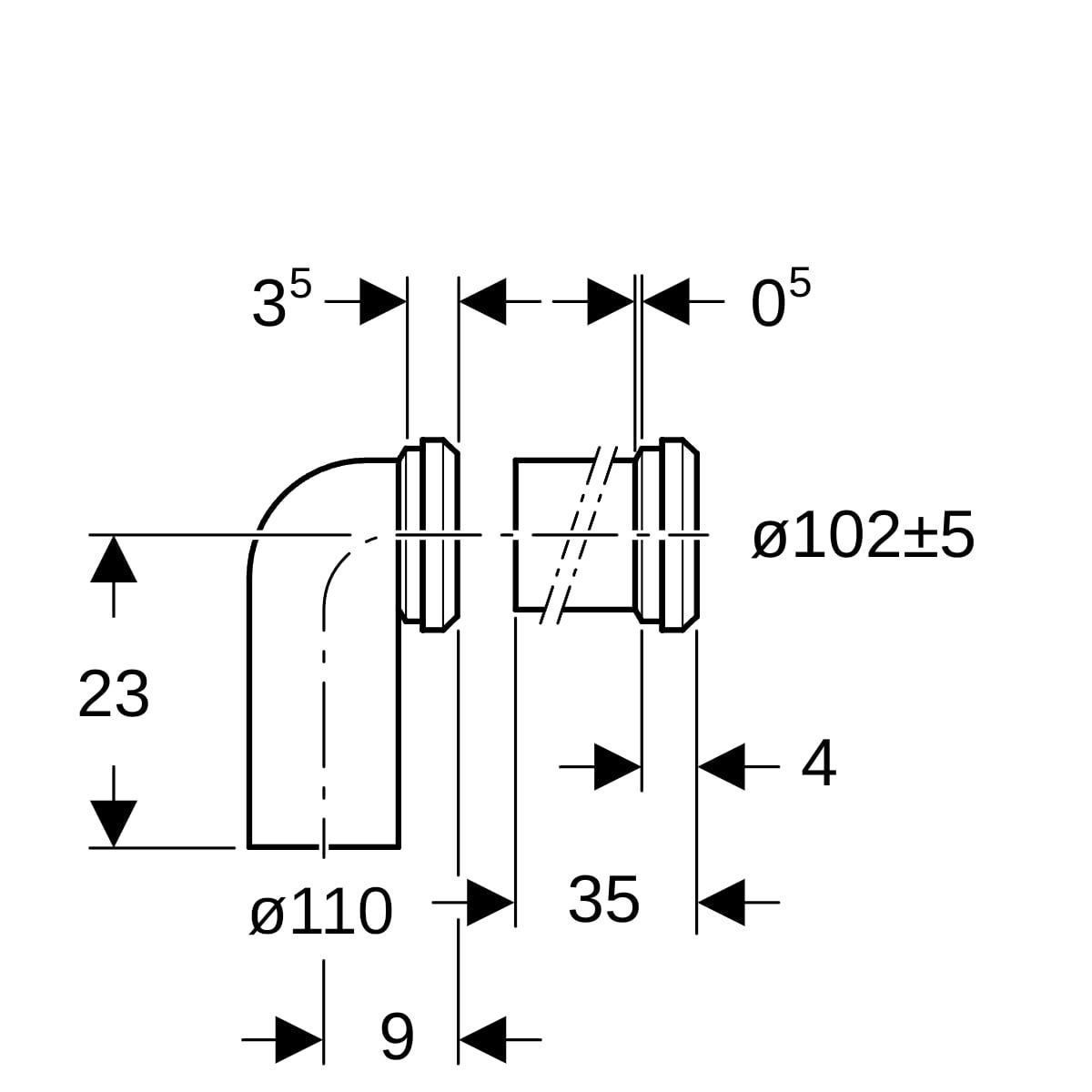 Geberit Set Anschlussbogen 90° mit Verlängerung: d=110mm