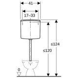 Geberit AP140 AP-Spülkasten 2-Mengen-Spülung, halbhochhängend