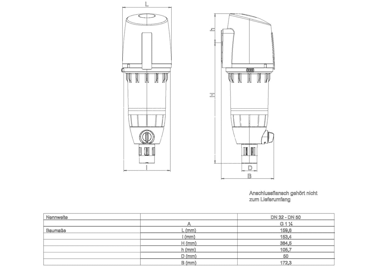 SYR Rückspülfilter mit Druckminderer Drufi+ max. 2315 DFR, DN 32 bis 50