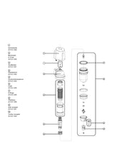 SYR Rückspülfilter mit Druckminderer Drufi+ max. 2315 DFR, DN 32 bis 50