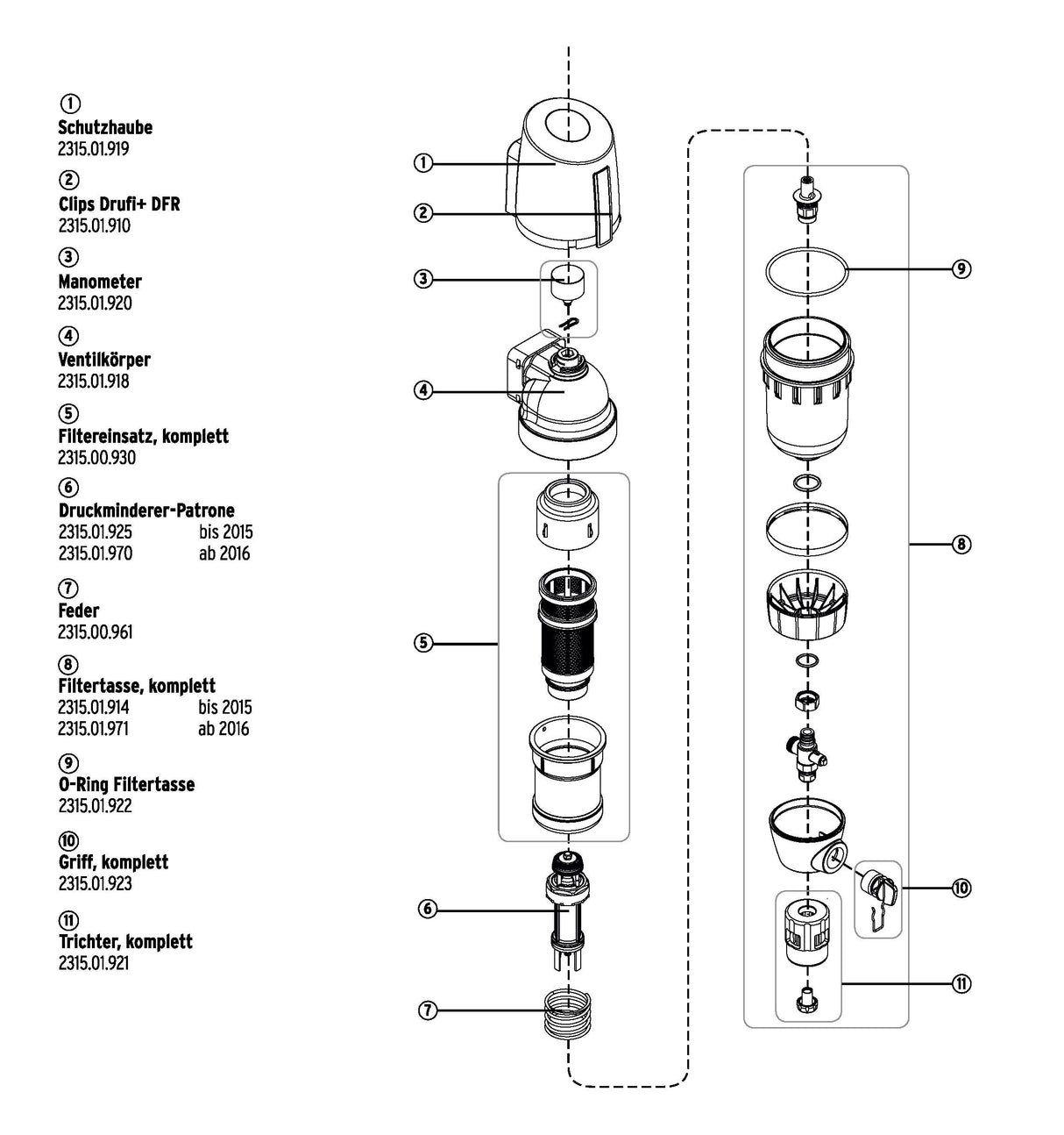 SYR Rückspülfilter mit Druckminderer Drufi+ 2315 DFR, DN 20 bis 32