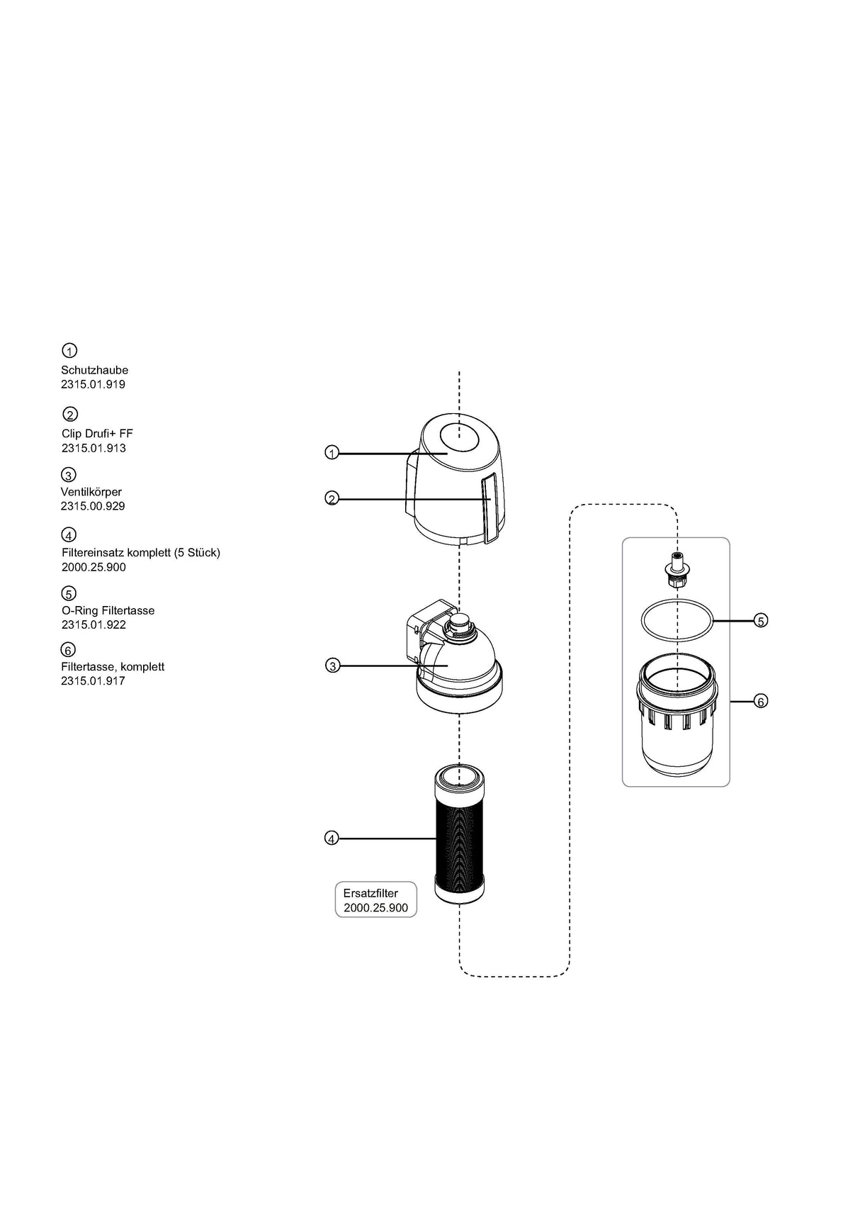 SYR Feinfilter Drufi+ 2315 FF, DN 20 bis 32