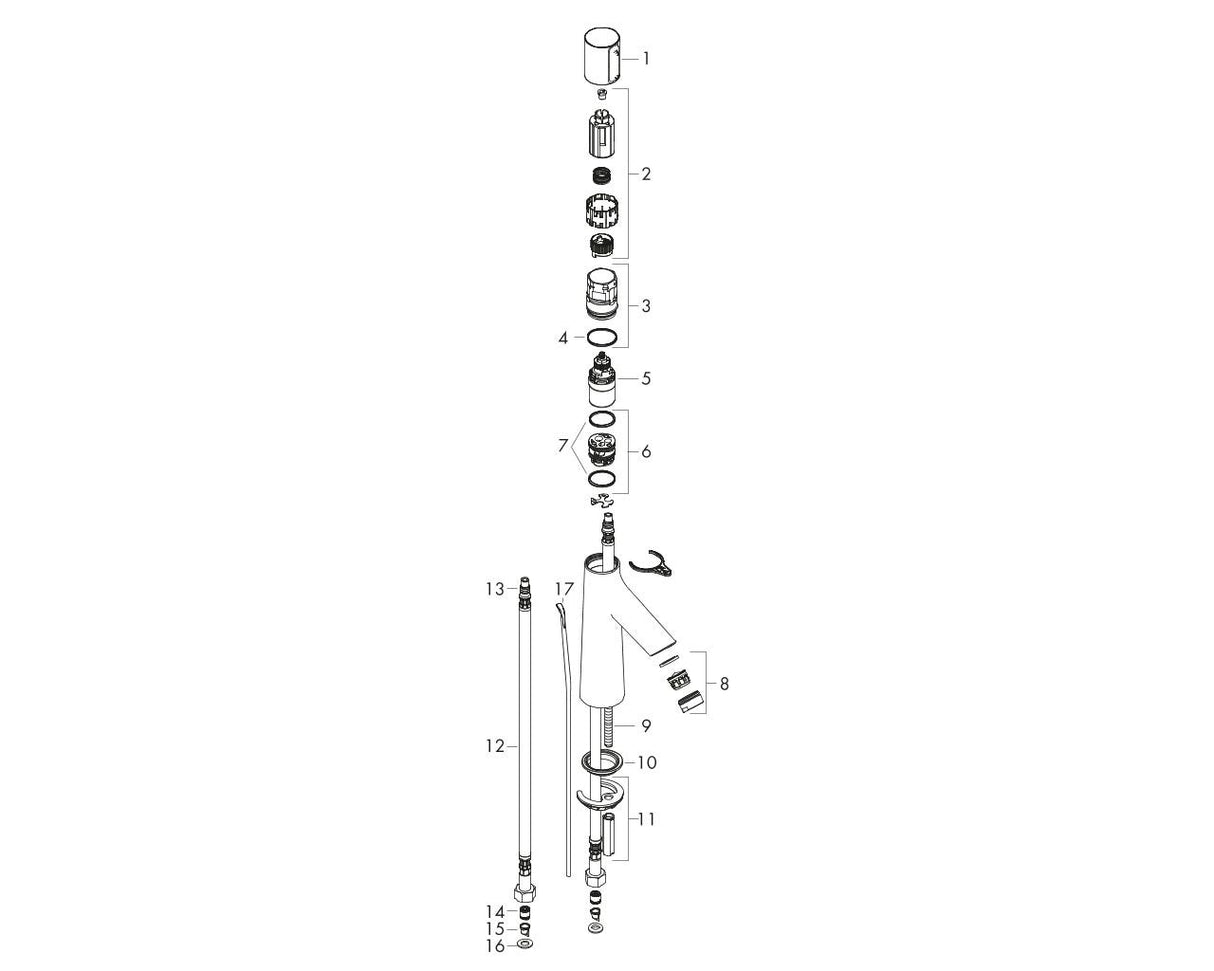 hansgrohe Talis Select S Waschtischmischer 100 mit Zugstangen-Ablaufgarnitur, Chrom
