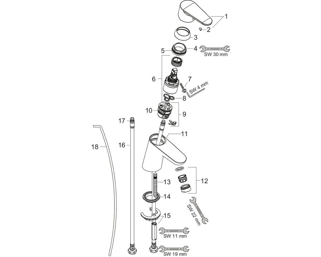 hansgrohe Focus Einhebel-Waschtischmischer 70 mit Zugstangen-Ablaufgarnitur, Chrom