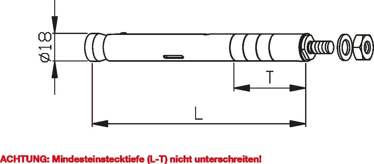 Bohrkonsole RHG
