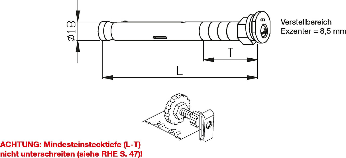 Bohrkonsolensätze RHE für Platten mit Lasche