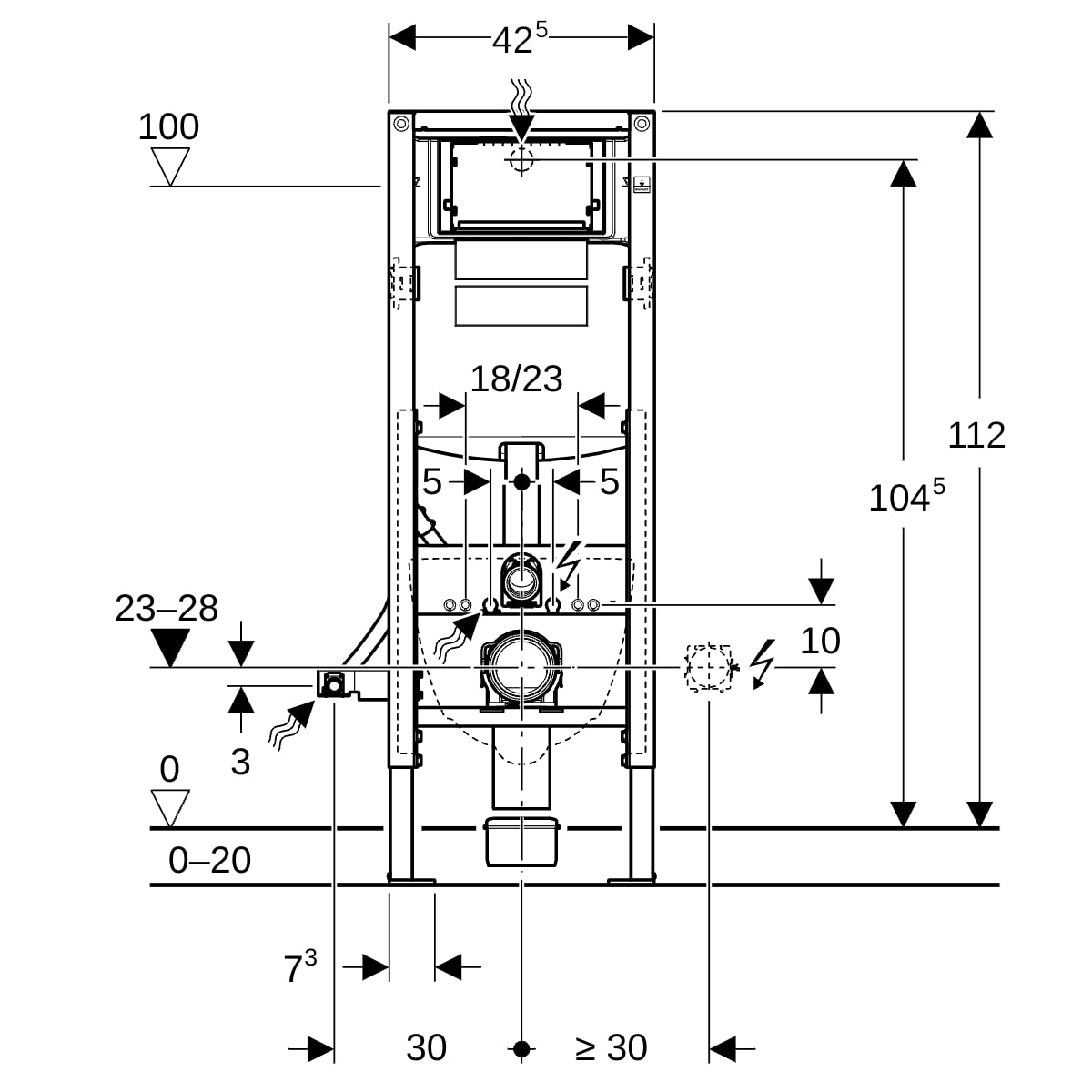 GE Duofix Element für WWC, 112 cm mit Sigma UP-SPK 12 cm, BF