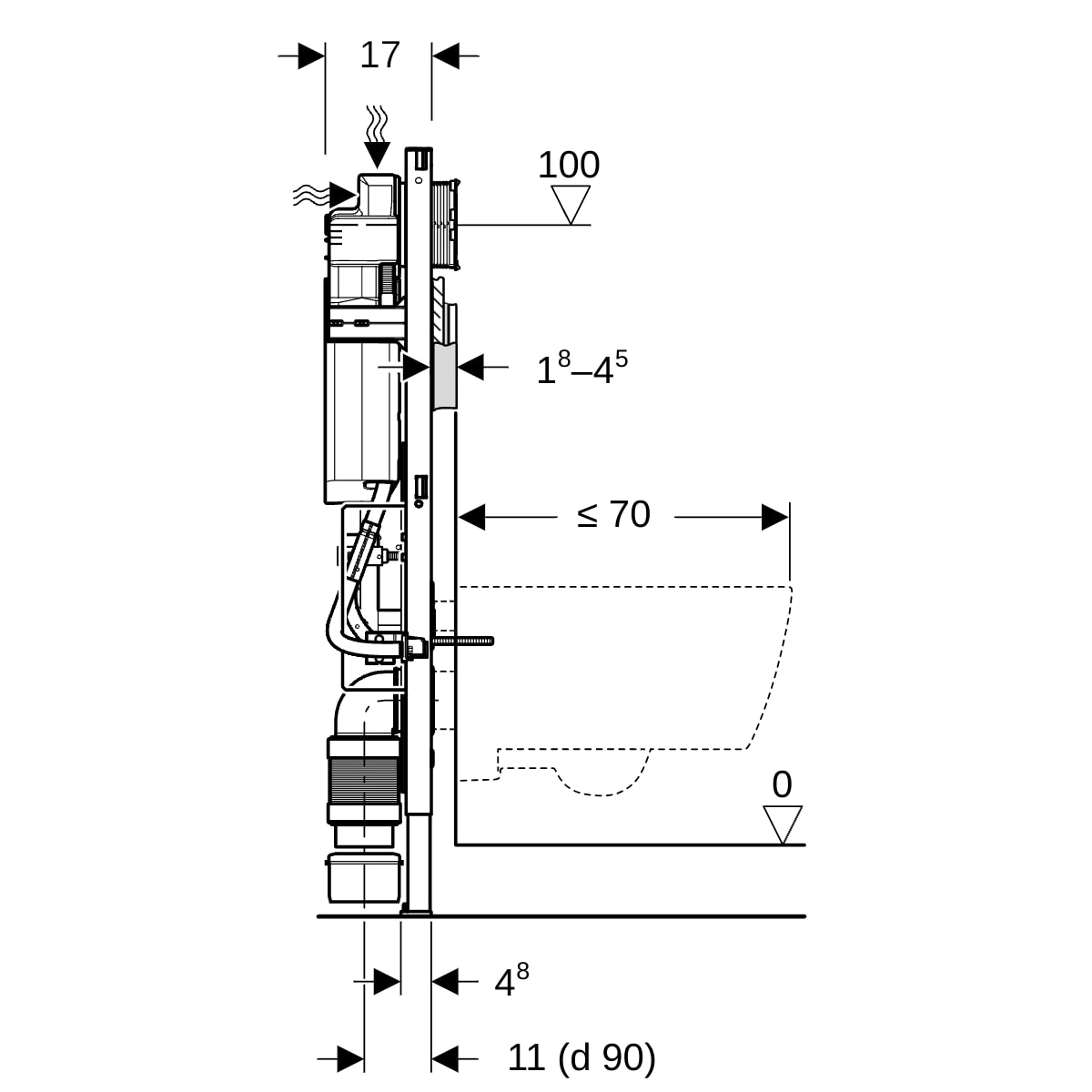 GE Duofix Element für WWC, 112 cm mit Sigma UP-SPK 12 cm, BF, höhe-verstlb